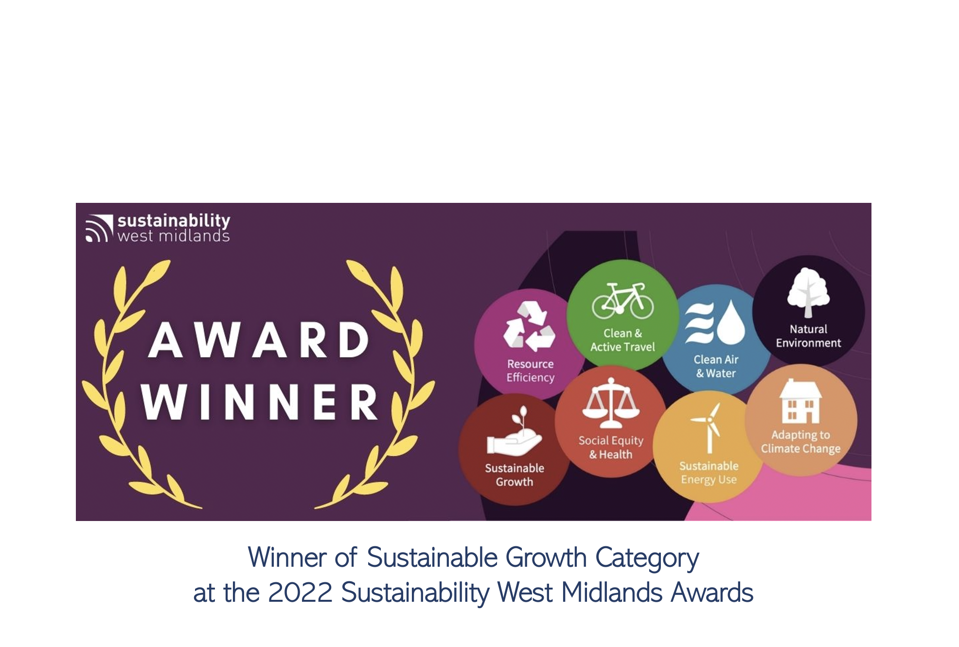 Screenshot 2022 07 05 At 15.45.37